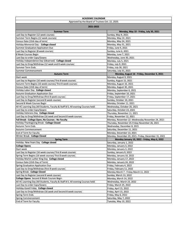 Fall 2022 Uf Schedule Of Courses