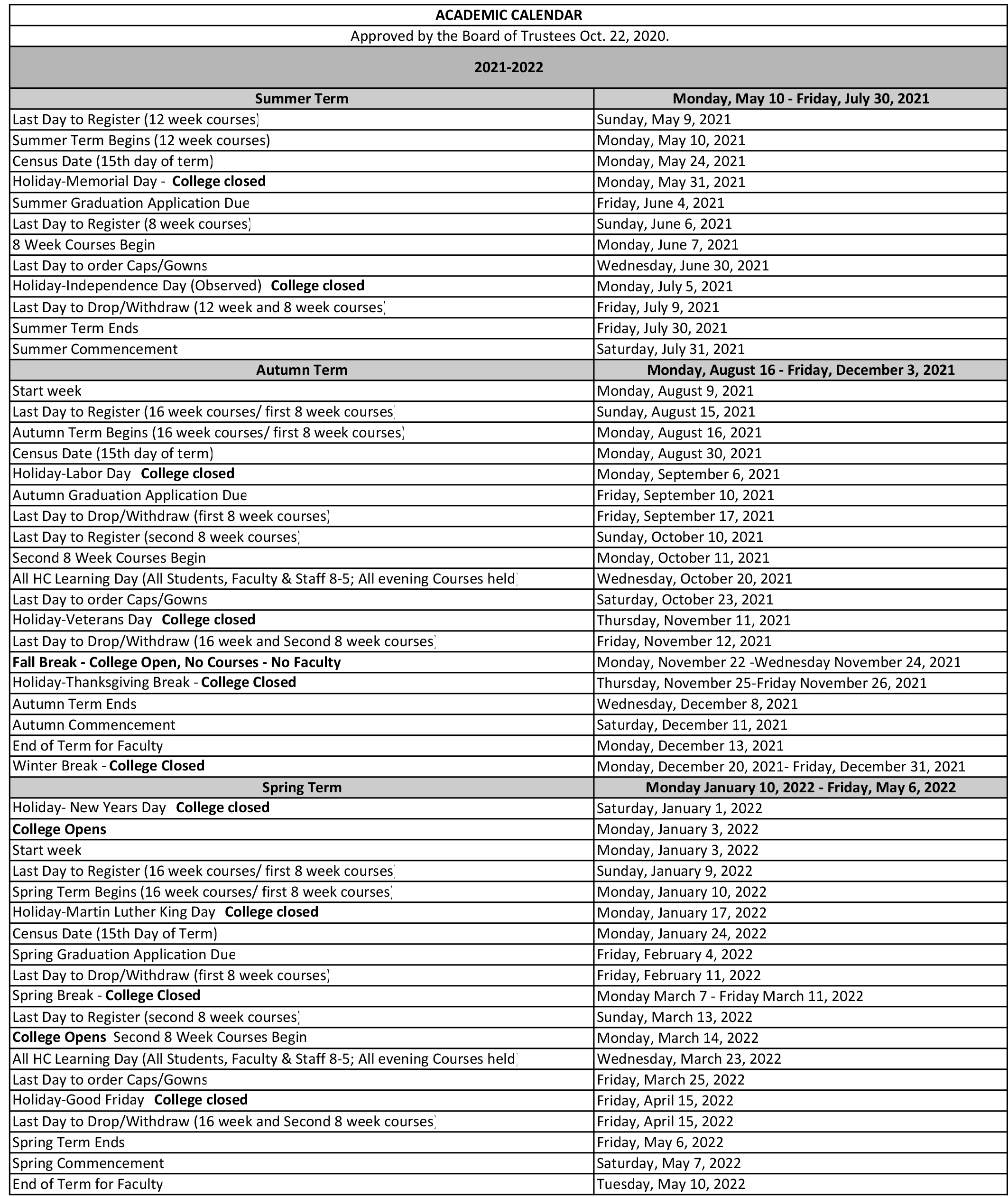 Ncsu Academic Calendar Key Dates And Deadlines For The Year - xwkxb9o