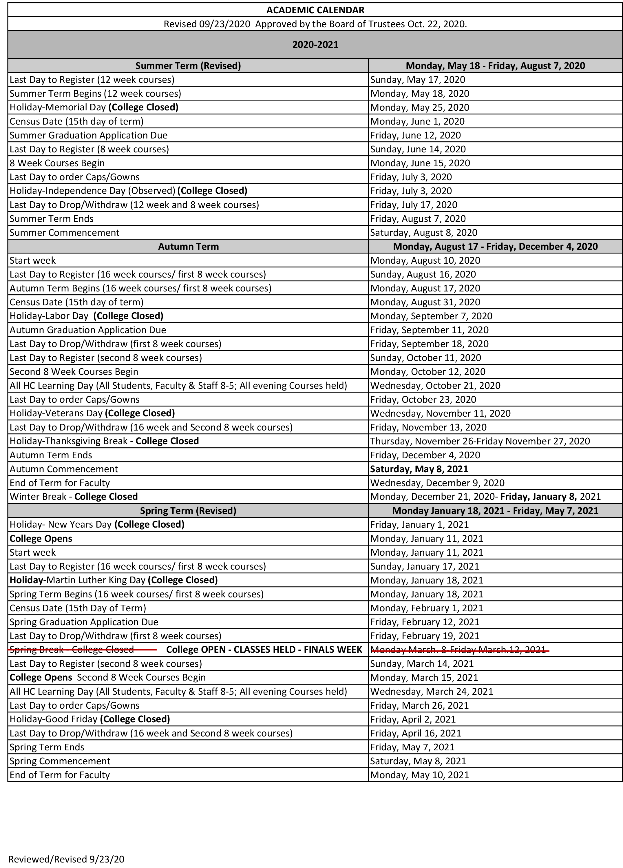 Academic Calendar Hocking College