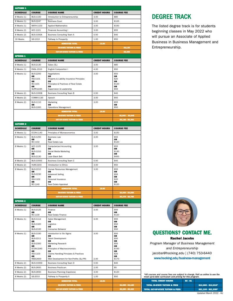 1-Sheeter_Business Management