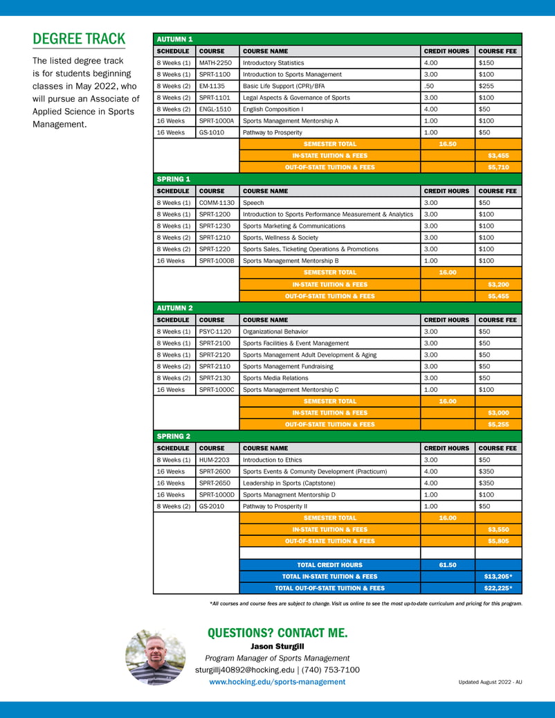 1-sheeter_Sports Management_page2