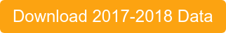 Download 2017-2018 Data