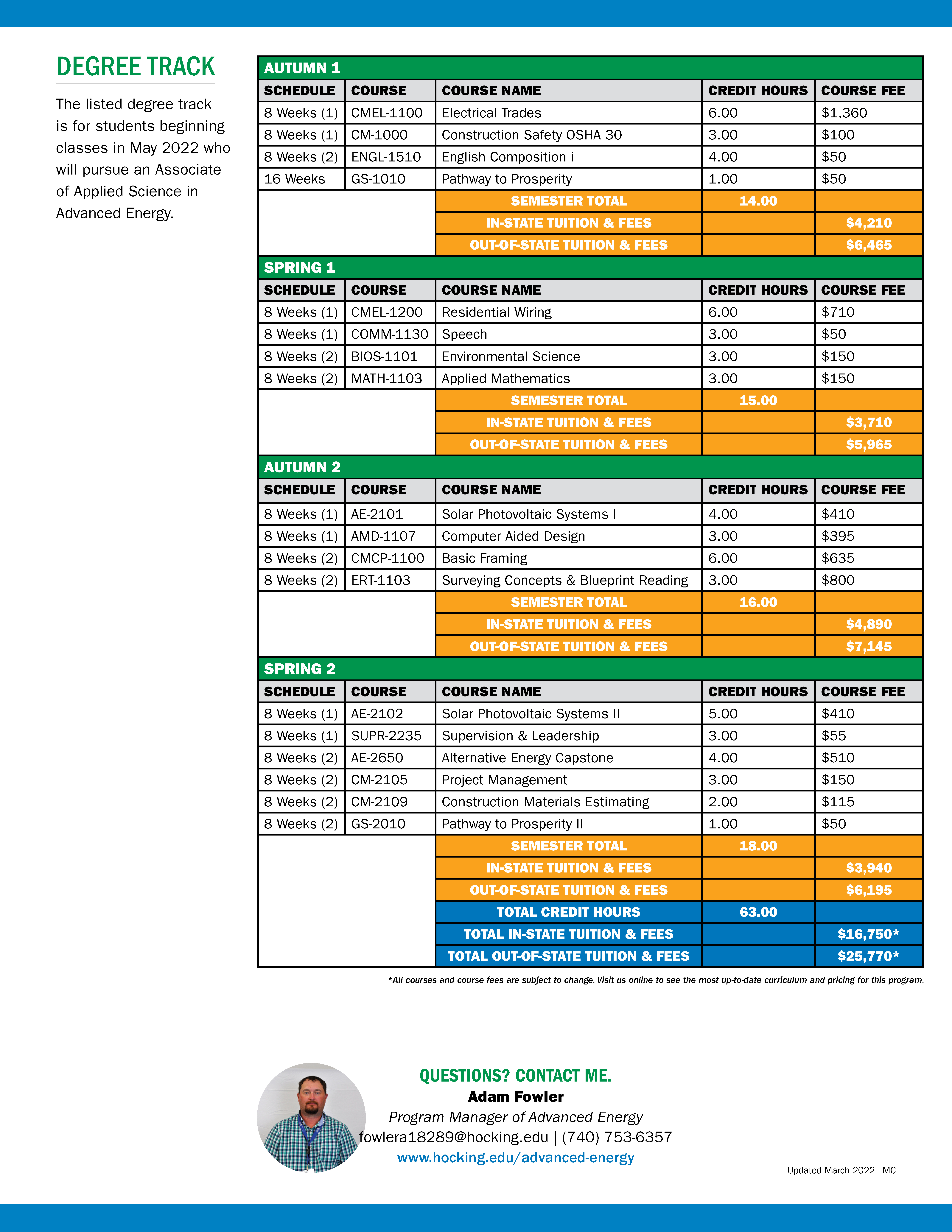 1-Sheeter_Advanced Energy1
