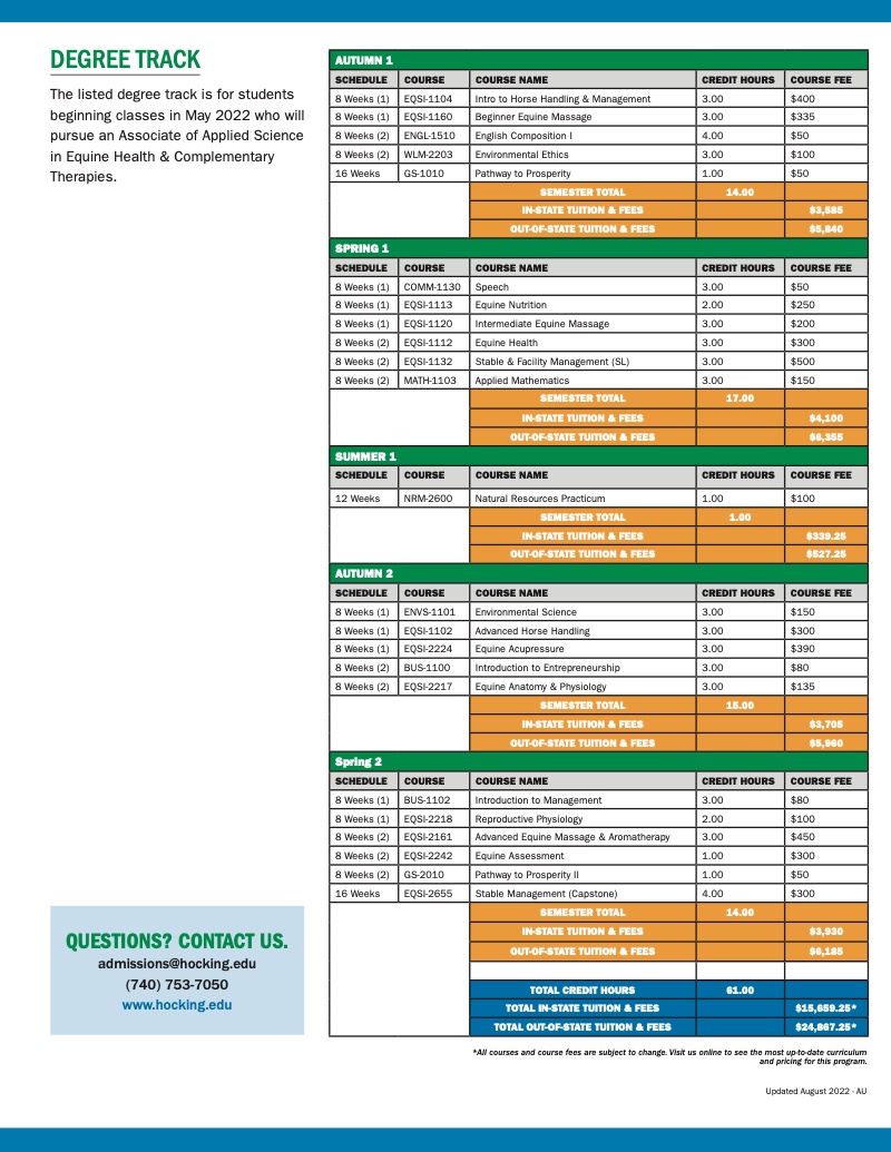 1-Sheeter_Equine Health & Therapies_Page_2