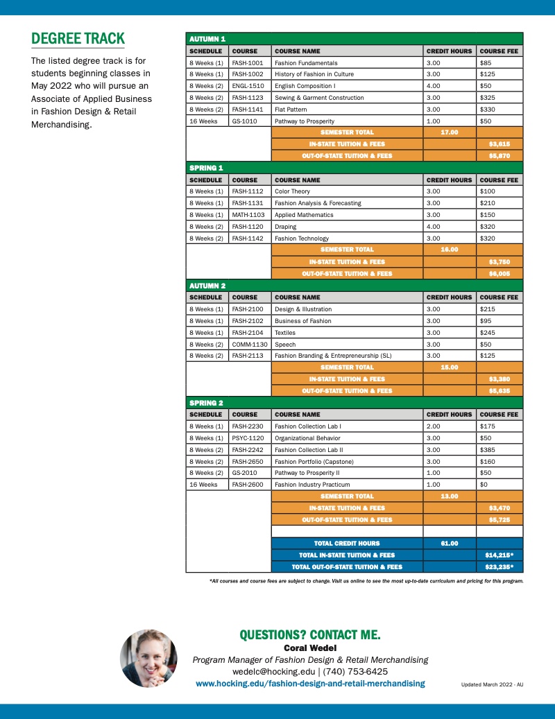 1-Sheeter_FashionDesign_Page_2-1