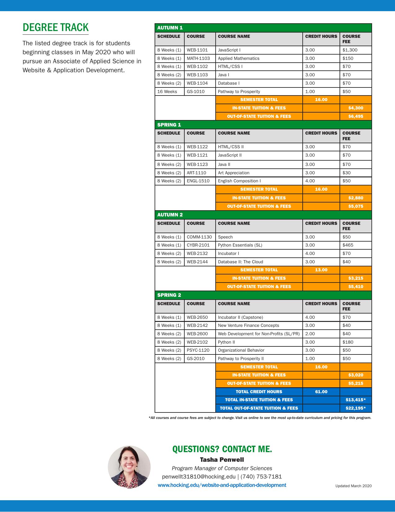 Website Applications Development hocking academic calendar 2021